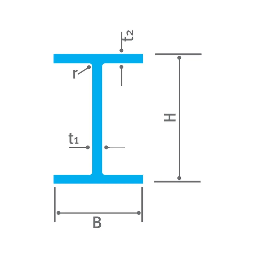 H Beam H Section AS/NZS3679.1(UC)