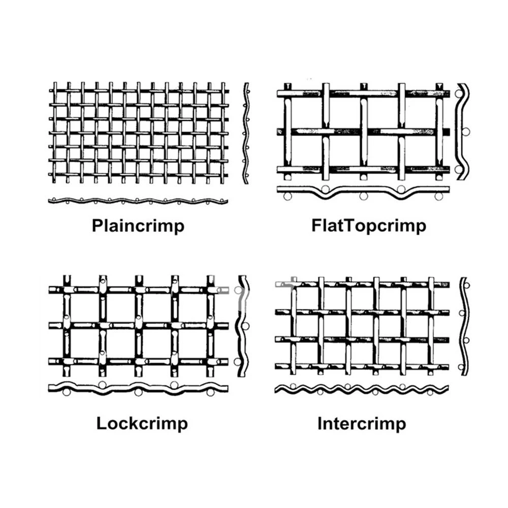 Crimped Wire Mesh