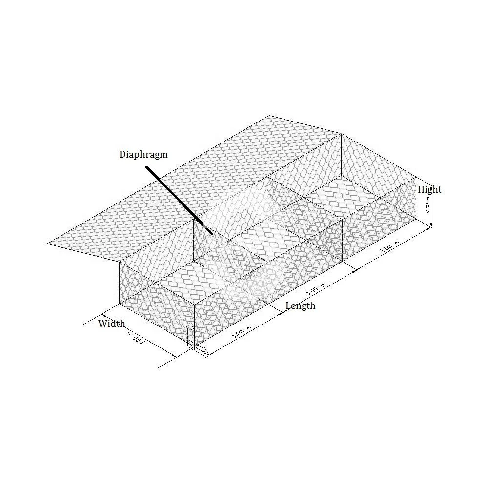 Gabion Box